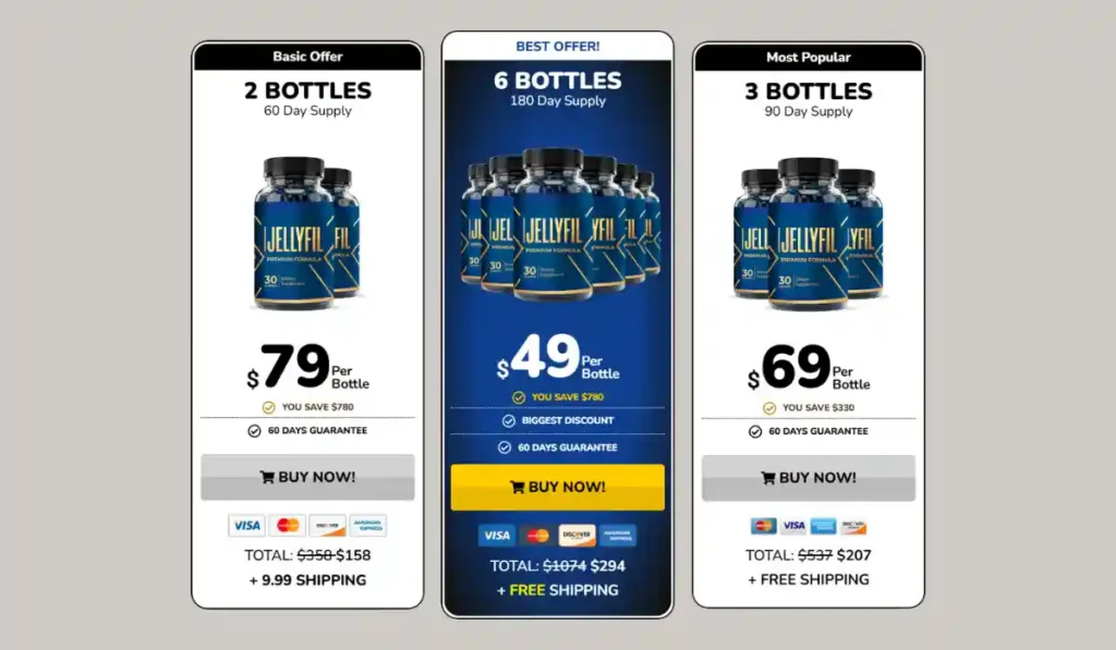 JellyFil gummies price