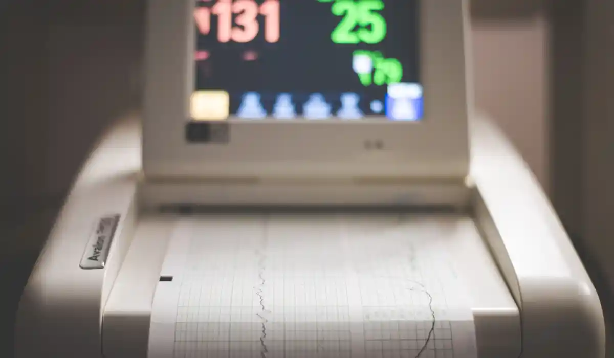 Palpitations of the Heart