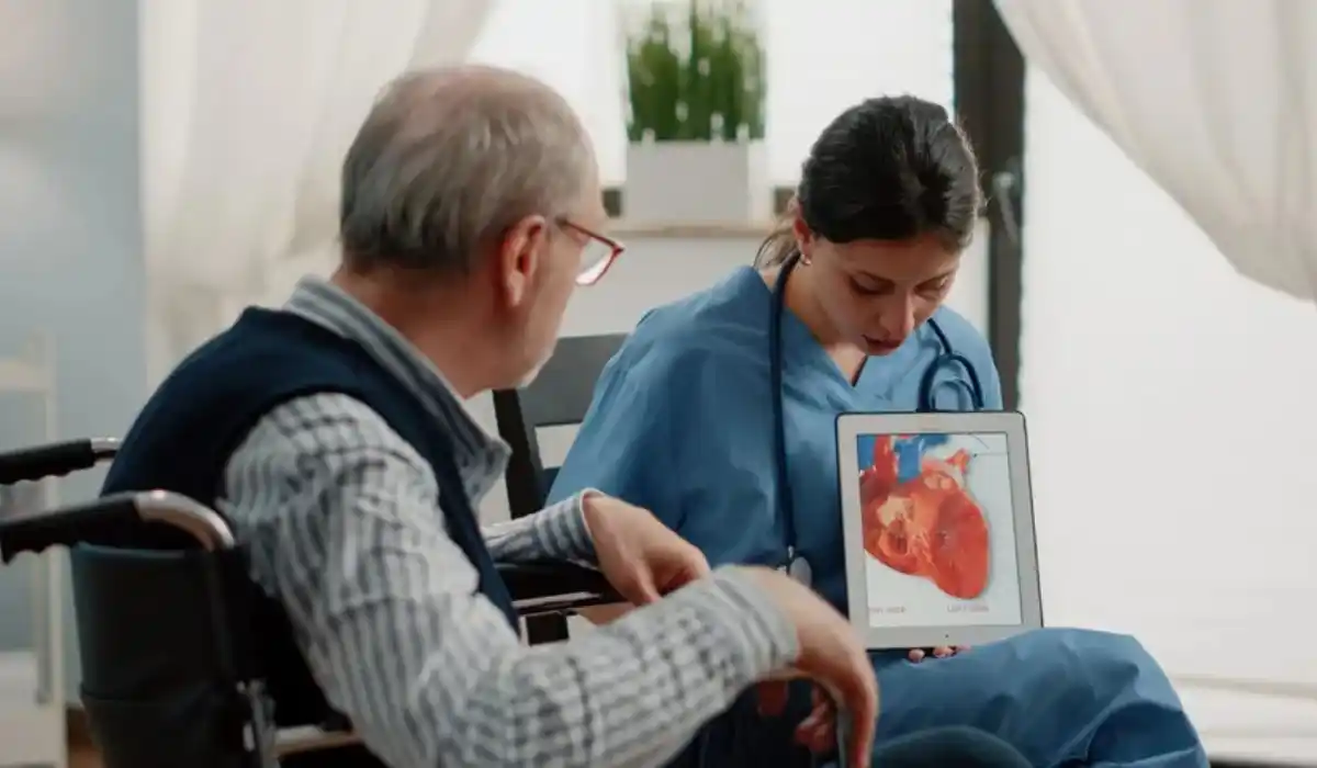 Coronary Angiography: Uses, Procedure, Risks, and Results